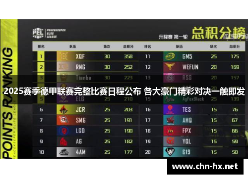 2025赛季德甲联赛完整比赛日程公布 各大豪门精彩对决一触即发