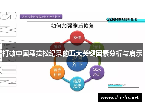 打破中国马拉松纪录的五大关键因素分析与启示