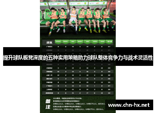 提升球队板凳深度的五种实用策略助力球队整体竞争力与战术灵活性