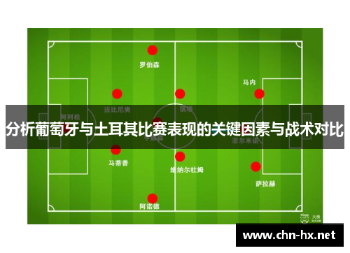 分析葡萄牙与土耳其比赛表现的关键因素与战术对比