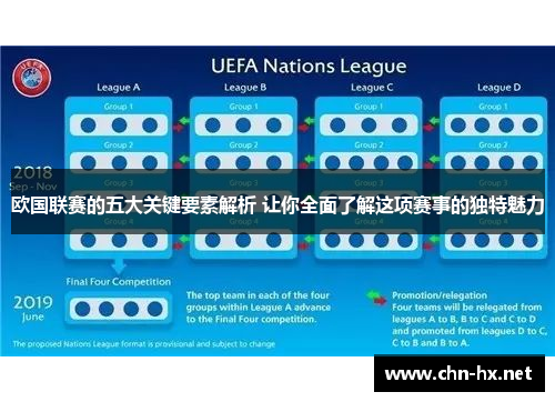 欧国联赛的五大关键要素解析 让你全面了解这项赛事的独特魅力 欧国联赛的五大关键要素解析 让你全面了解这项赛事的独特魅力