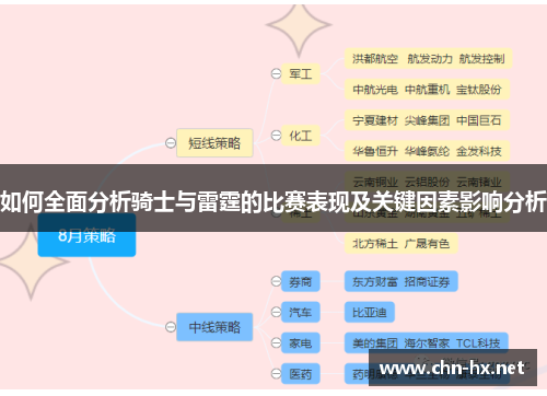如何全面分析骑士与雷霆的比赛表现及关键因素影响分析